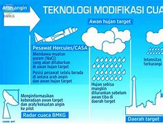 Hujan Adalah Jurnal